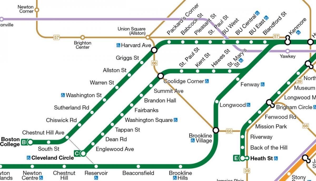 MBTA grüne Linie anzeigen