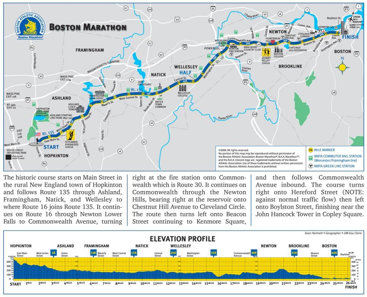 Boston-marathon Höhenkarte